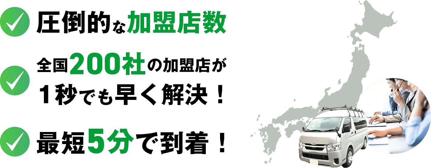 圧倒的な加盟店数 全国200社の加盟店が1秒でも早く解決! 最短5分で到着！